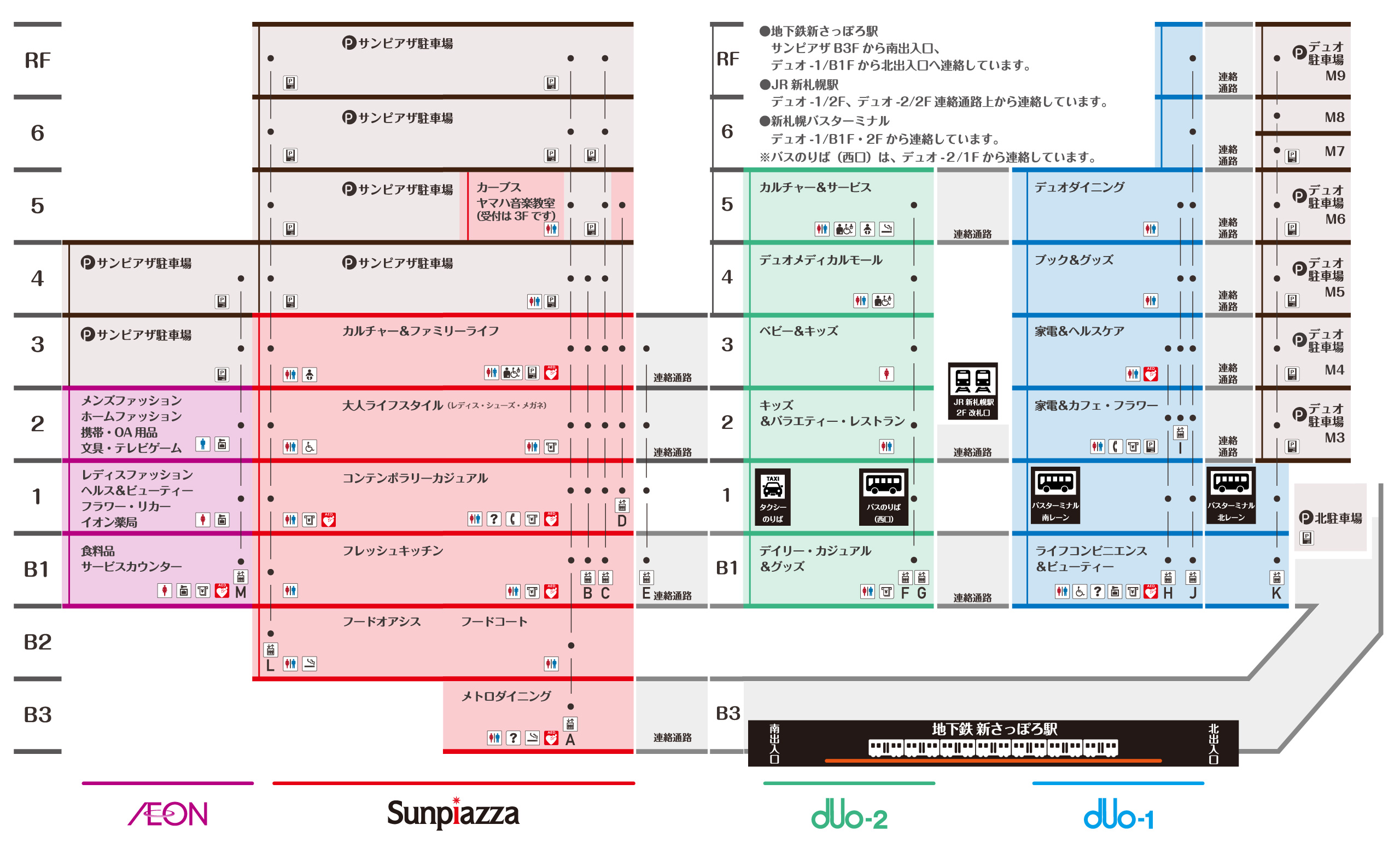 全フロア